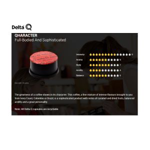Q09 Coffee capsules Qharacter