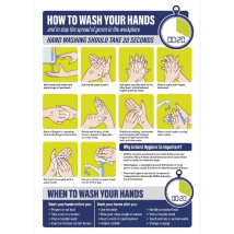 Sign, How To Wash Hands