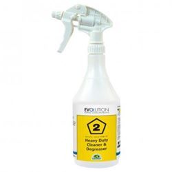 Empty Flask, Cleaner & Degreaser